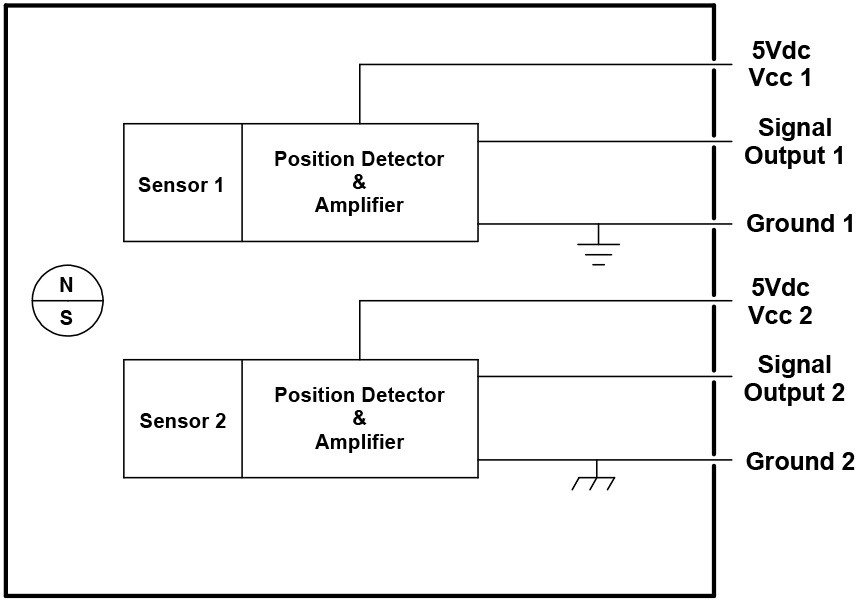 Wiring Diagram of COMESYS Foot Pedal Throttle FZ3-014-471, CLARK forklift accelerator 8115345