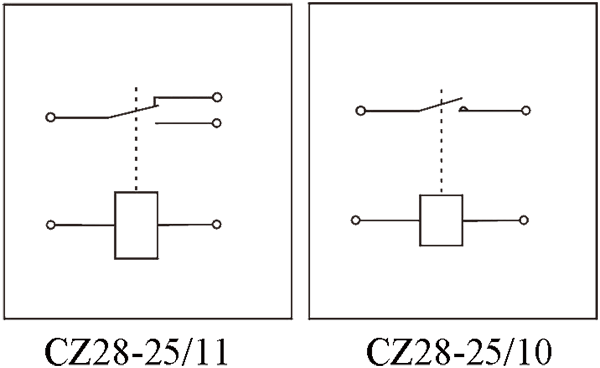 CZ28 DC Contactor Typical Wiring Diagram