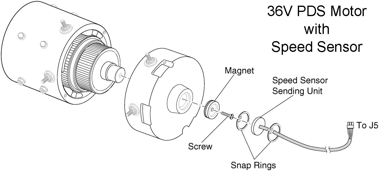 36V EZGO PDS Motor with Speed Sensor