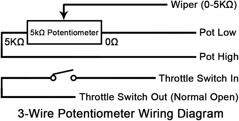 Wiring Diagram of 3-Wire 0-5K Potentiometer Throttle JSQD-DWK-003D