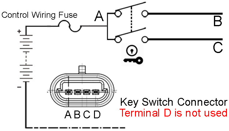 Wiring Diagram of E-Z-GO Key Switch 611284 / 603623