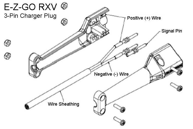 Diagram of EZGO 604321 3-Pin Charger Plug