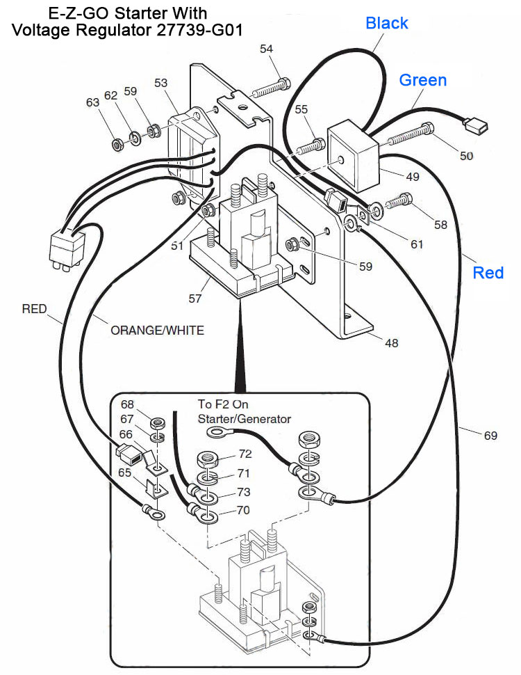 Wiring diagram of E-Z-GO starter with voltage regulator 27739-G01