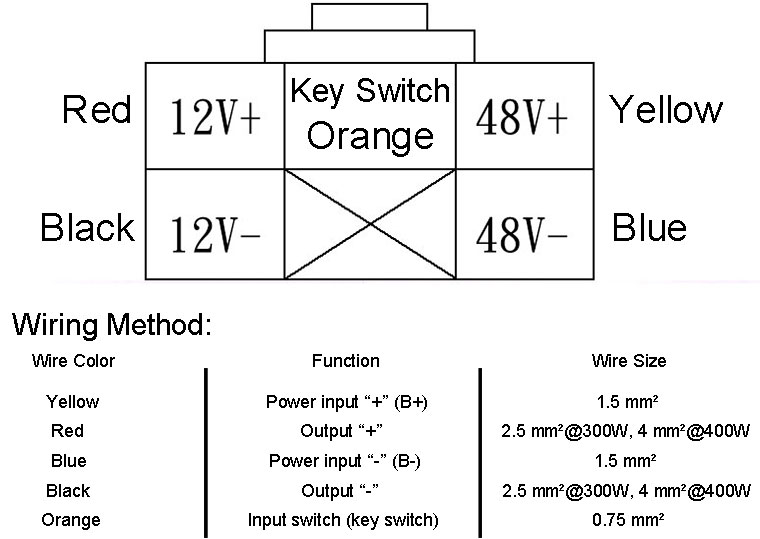 Wiring Diagram of DC-DC Converter HXDC