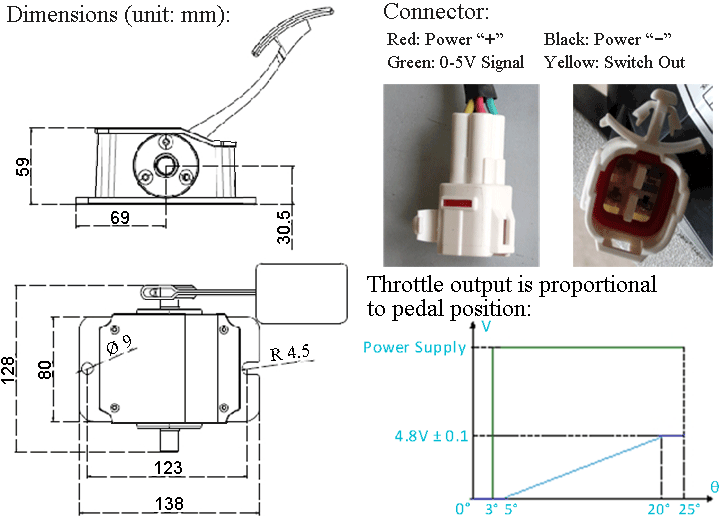 Hall-effect 0-5V throttle IPPD, Dimensions, Connector, Output