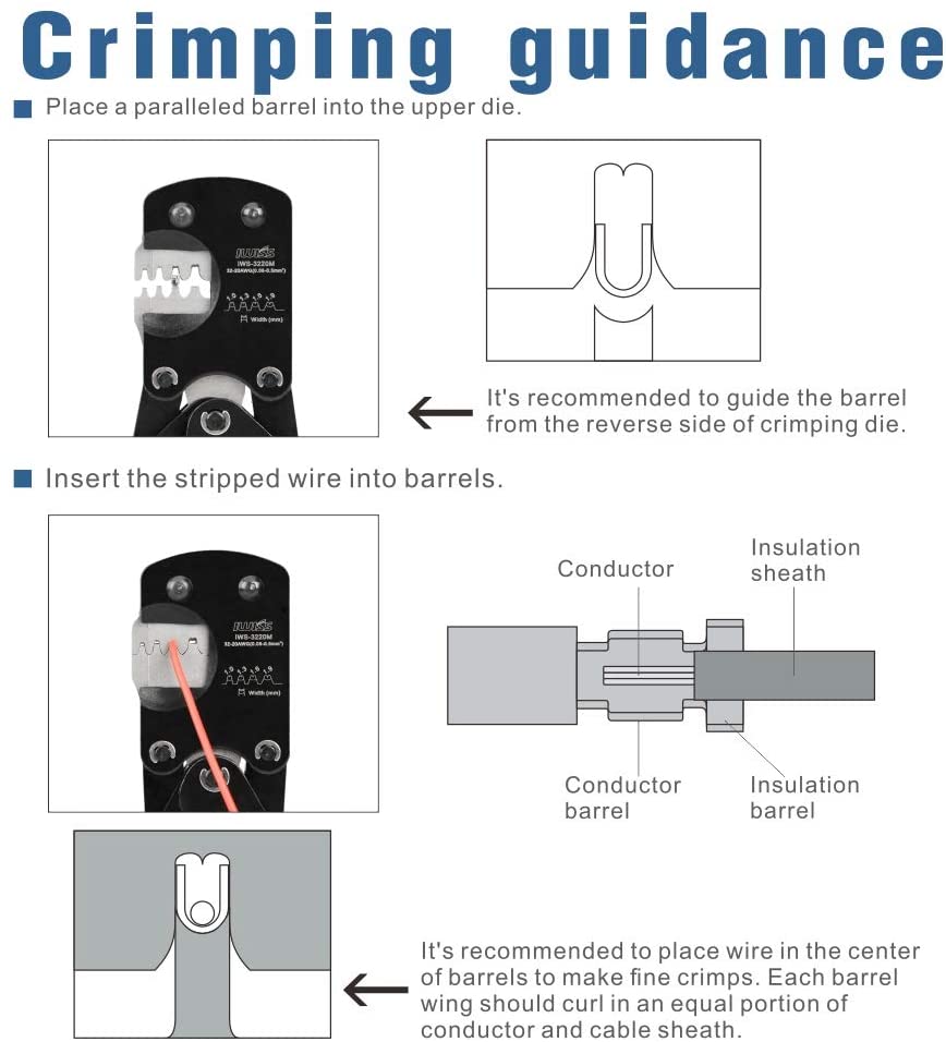 IWISS Crimper IWS-3220M