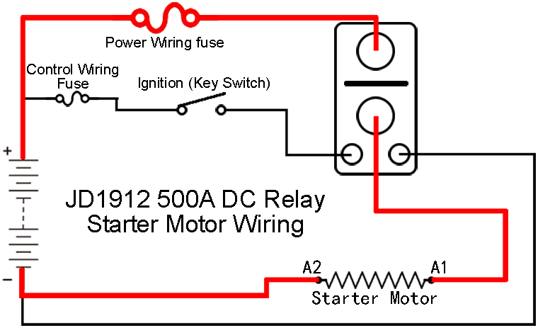 CUMMINS Diesel Engine Starter Wiring Diagram