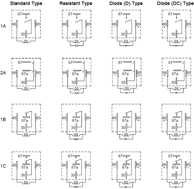 https://www.noco-evco.com/ - Wiring Diagrams of Automotive DC Relay, Model JD2912 40A / 60A