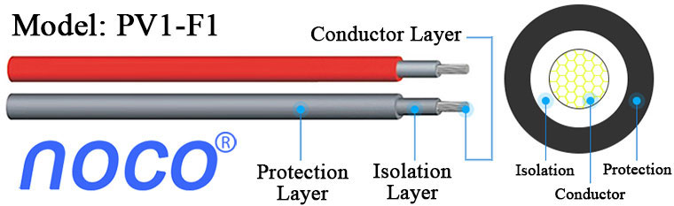 PV Cable PV1-F1 Structure