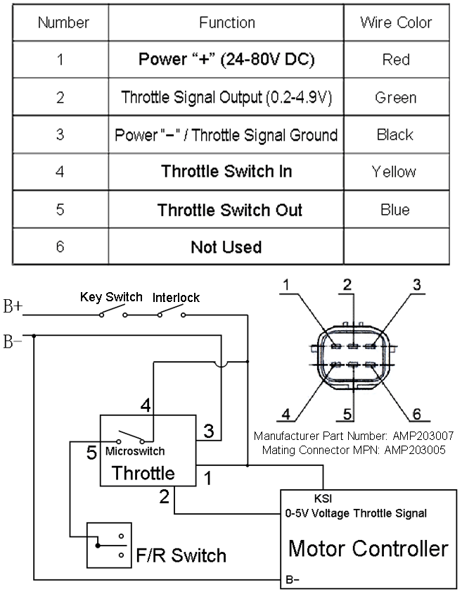 Wiring Diagram of 0-5V Foot Pedal Throttle Assembly MTF-129005