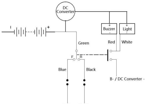 https://www.noco-evco.com/ - NOCO-3PH F/R Switch Handle Wiring Diagram