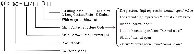 QCC26C DC Contactor Diagram