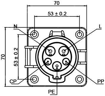 SAE J1772 receptacle dimenisons