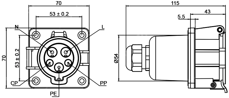 SAE J1772 receptacle dimenisons