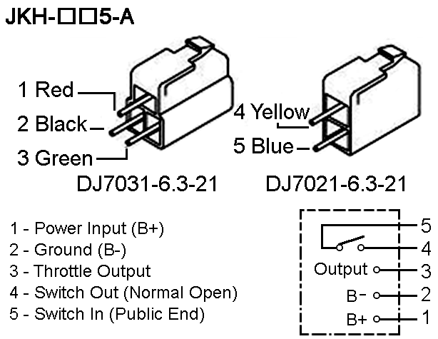 JKH 5-Wire Throttle Wiring