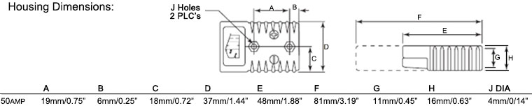 SMH SY50 Connector Dimensions