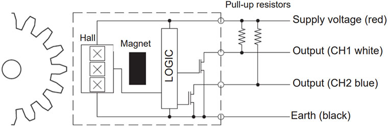 ZF Motor Encoder SD74-3502 Wiring Diagram